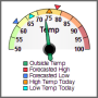 semicircle_meter_with_zones.png